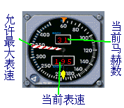 737speed.bmp (83134 ֽ)