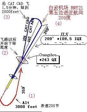 gz21u.jpg (23569 bytes)